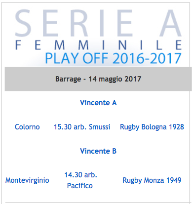 Play-off Barrage